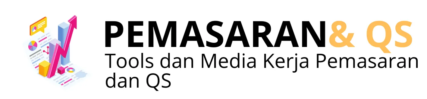 Pemasaran